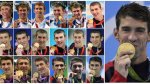 Unraveling the Glory: How Many Medals Did Michael Phelps Win?