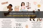 Unraveling the Mystery: Why Is Miles Last Name Morales?