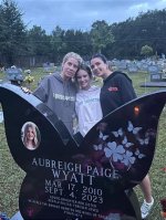 Unraveling the Mystique: What Did Aubrey Wyatt Do?