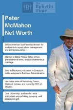 Unveiling Peter Mcmahon: Age, Accomplishments, and Impact