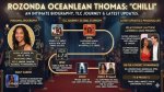 Unveiling the Extraordinary Journey of Rozonda Thomas Matthew Lawrence