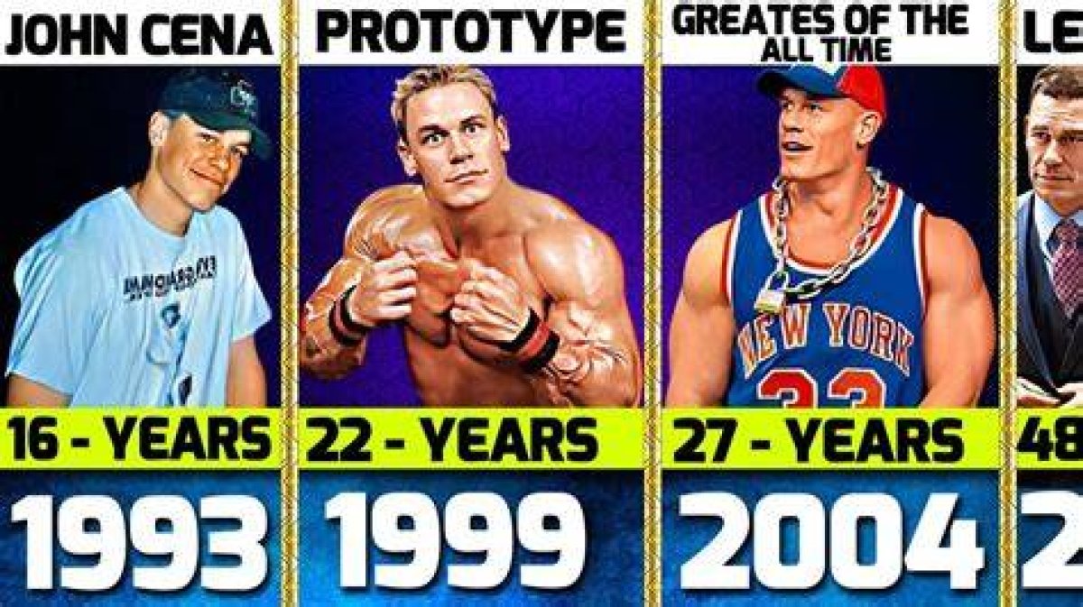 Unveiling the Future: John Cena's Age in 2024