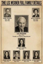 Unveiling the Legacy of Harry Wexner