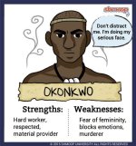 Unveiling the Life and Career of Okonkwo, the Nigerian Actor