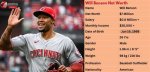 Unveiling the Net Worth of Mlb Player: Mike Snider