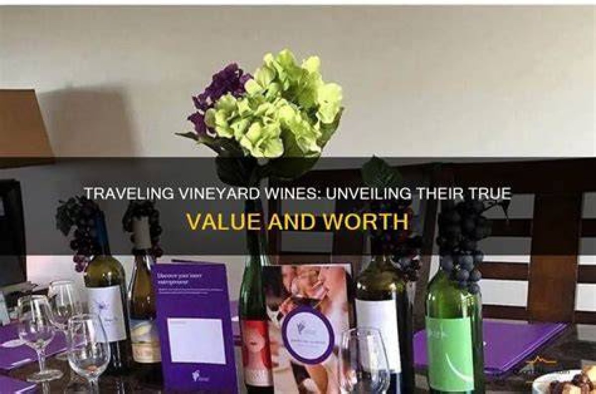 Unveiling the True Value: Worth by Anthony Brown
