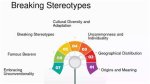 Unveiling the Truths and Breaking the Stereotypes