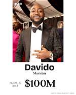 Unveiling the Wealth: Davido's Net Worth in 2024