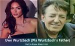 Unveiling Uwe Wurtzbach: a Journey Through Life and Success