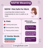 What Does Nsfw Mean? a Comprehensive Guide to Understanding Nsfw Content