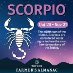 What Month Is Scorpio Zodiac Sign? Unveiling the Mysteries of Scorpio