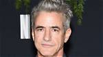 Why Did Dermot Mulroney Walk off the View? Secret Invasion Star Makes Statement ·