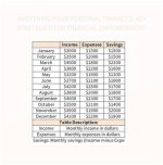 Your Key to Financial Empowerment