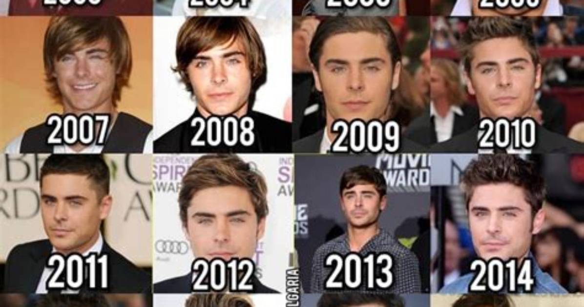 Zac Efron: the Evolution of a Star in 2024