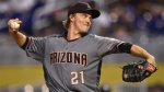 Zack Greinke: a Deep Dive into His Impressive Stats