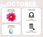 Zodiac Signs by Month: October